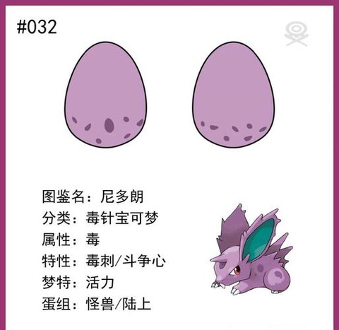 口袋妖怪怎么孵蛋快[图2]