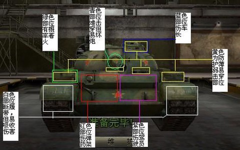 坦克世界怎么断履带