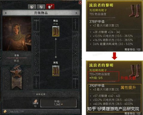 暗黑破坏神怎么锻造装备[图2]