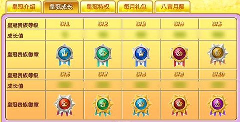 qq炫舞炫彩宝石怎么得[图2]