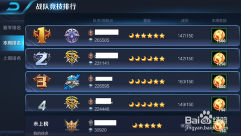 王者荣耀战队活跃度怎么刷[图2]