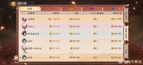 阴阳师取什么名字好