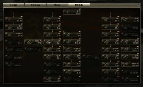 坦克世界怎么调整视角