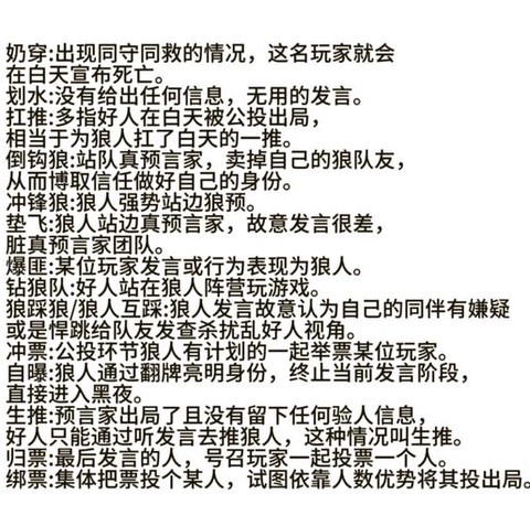 狼人杀悍跳什么意思[图1]