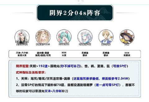 阴阳师阴界之门怎么打[图1]