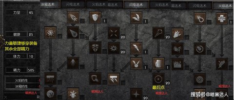 暗黑破坏神怎么重置加点[图2]