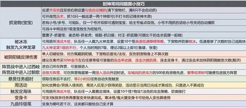 问道手游怎么不公式