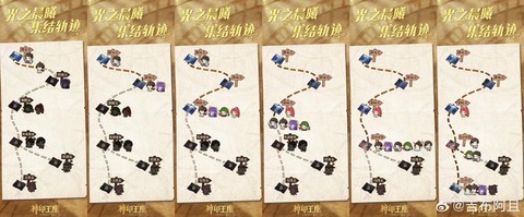 魔域神力怎么到60[图1]