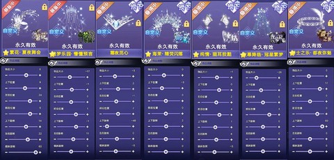 qq炫舞炫称号怎么得[图1]