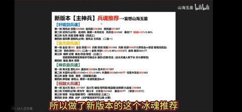 倩女幽魂2神兵怎么弄